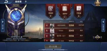 王者排位最新爆料,神秘英雄即将登场,排位格局再起风云 第1张 王者排位最新爆料,神秘英雄即将登场,排位格局再起风云 第1张